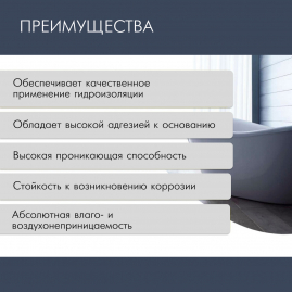 Праймер битумный Farbitex 7кг