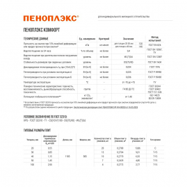 Экструзионный пенополистирол Пеноплэкс Комфорт 20х585х1185мм С