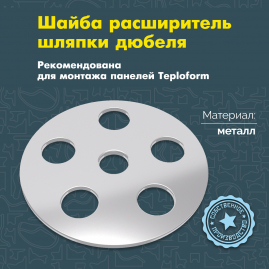 Держатель для панелей металлический с отверстиями Teplofom 35мм