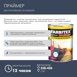 Праймер битумный Farbitex 7кг